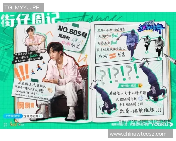 广州街舞队与北京街舞队实力对比赛后复盘分析与总结