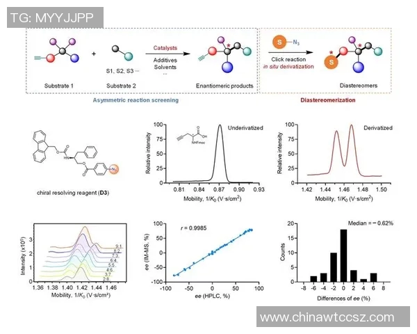 武汉篮球队防守反击策略分析及其成败得失探讨