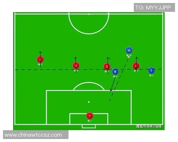 西安足球队的节奏体系解析与战术创新探讨 西安足球队的节奏体系解析与战术创新探讨