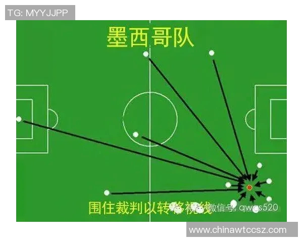 西安篮球队中路突破战术分析与效果评估探讨
