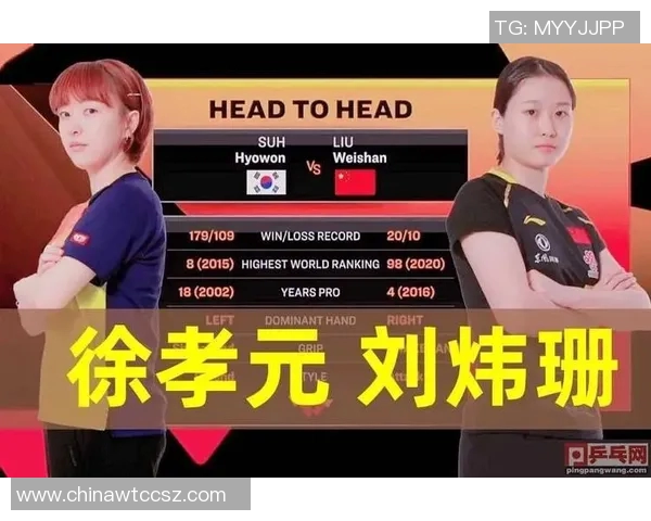 刘炜珊与丁宁巅峰对决谁将成为乒乓球赛场的新霸主
