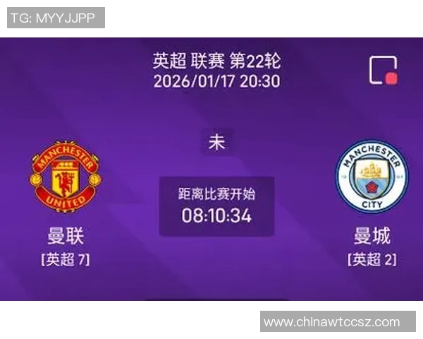 曼联与曼城历史交锋回顾与分析揭示宿敌对决的精彩瞬间与战绩 曼联与曼城历史交锋回顾与分析揭示宿敌对决的精彩瞬间与战绩