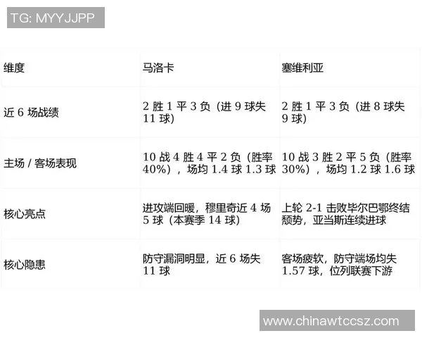 第戎与马赛对决比分预测分析及赛前形势全面解读