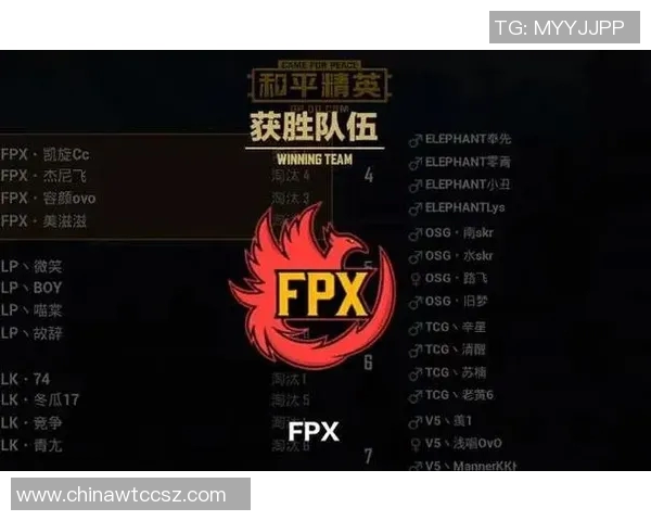 和平精英专题分析：深入探讨FPX战队近期状态与表现变化MBA