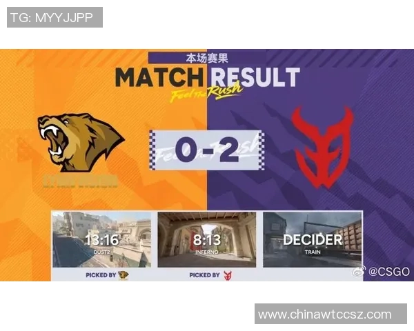 BLG战队在CSGO比赛中的区域防守策略分析与成效评估