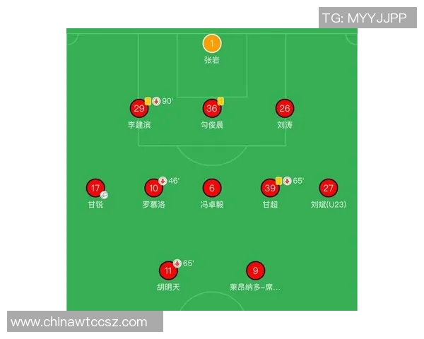 深入分析成都羽毛球队边路渗透战术的优势与应用策略