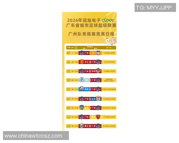 最新足球团队协作排名揭晓广州足球队稳居榜首引领潮流